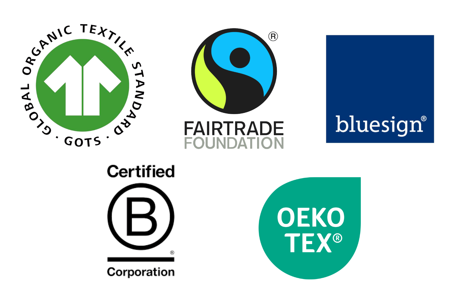 Logos of sustainability certifications including GOTS, Fairtrade Foundation, bluesign&reg;, B Corporation, and OEKO-TEX&reg;.